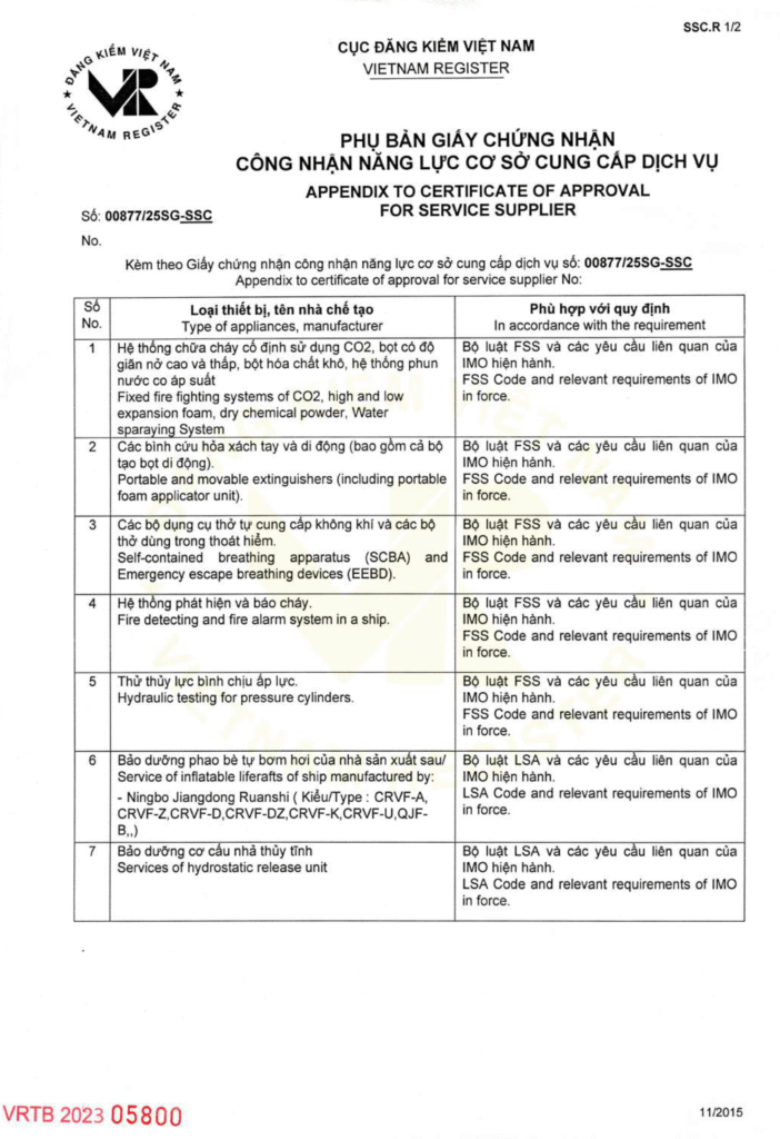 full gcn năng lực cơ sở minh huy 2030 full 9.7.2025 đã nén 3 full gcn năng lực cơ sở minh huy 2030 full 9.7.2025 đã nén 3